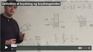 Frividen | Bølger Og Brydning